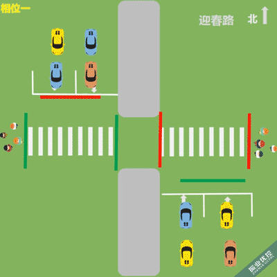 圖5 優(yōu)化后動(dòng)圖（第一、二相位）