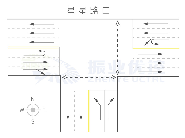 圖1 星星路口