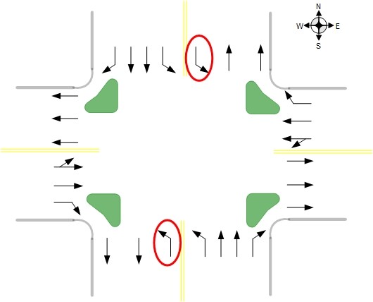 圖2 借道左轉(zhuǎn)路口模擬圖