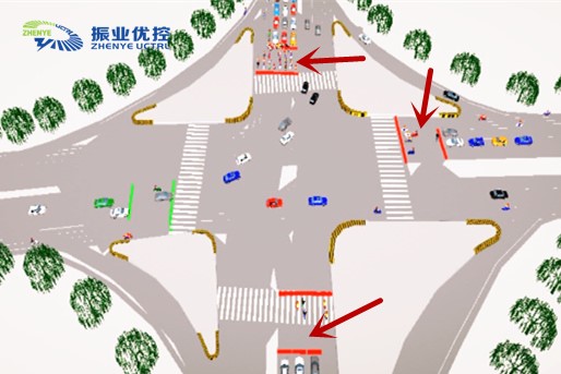 圖2 方案二前置式車道