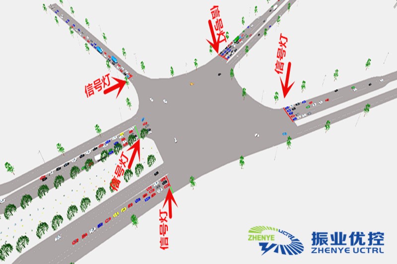 圖 2 方案二仿真