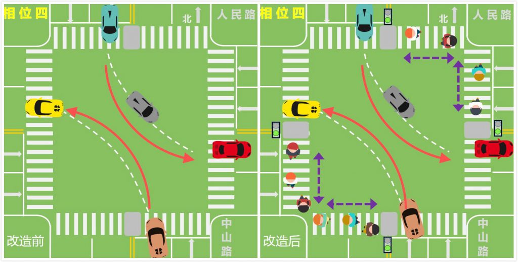 圖4 相位四更改前后對(duì)比圖