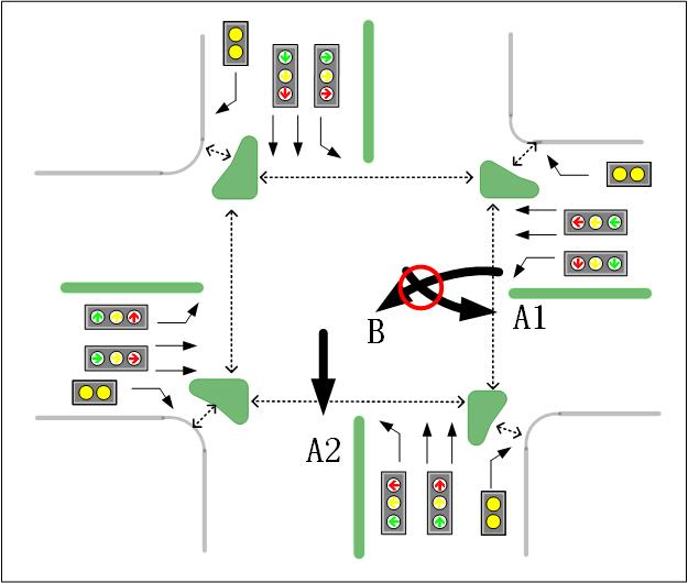 圖2 順時(shí)針?lè)判? width=