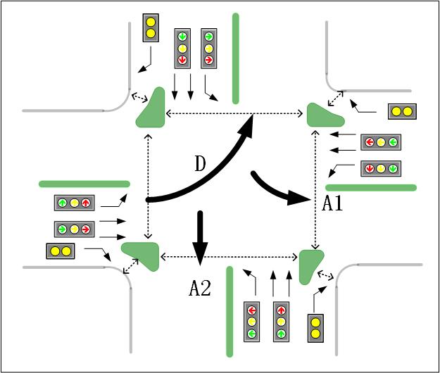 圖4 逆時(shí)針?lè)判? width=