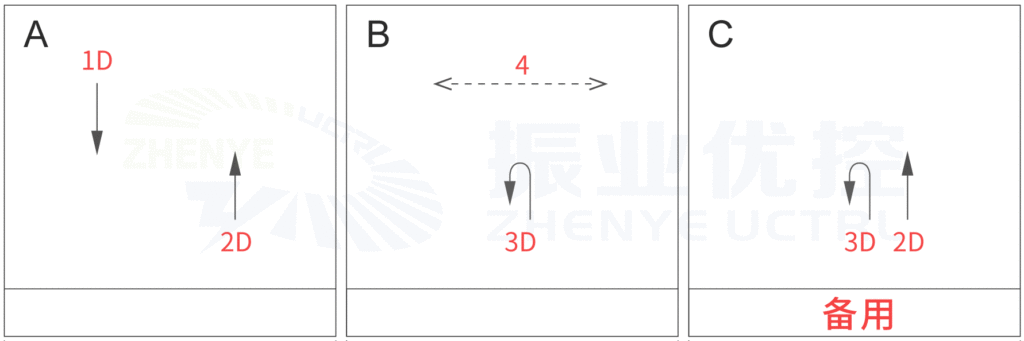 圖2 路口優(yōu)化前相位圖