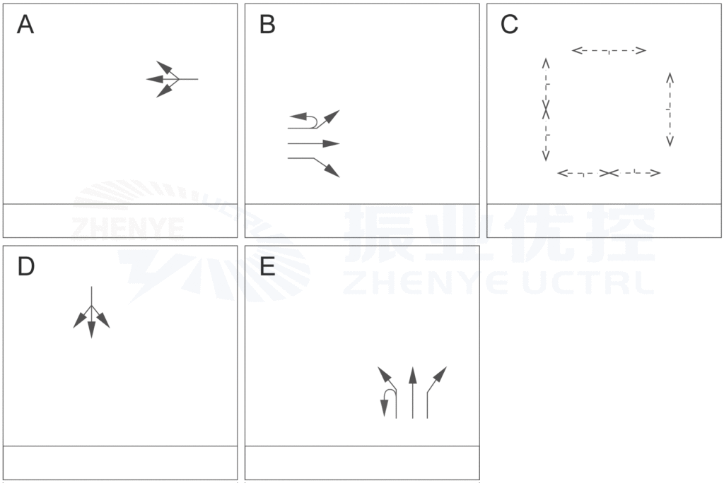 圖2 陽(yáng)光西路月街路口優(yōu)化前相位圖