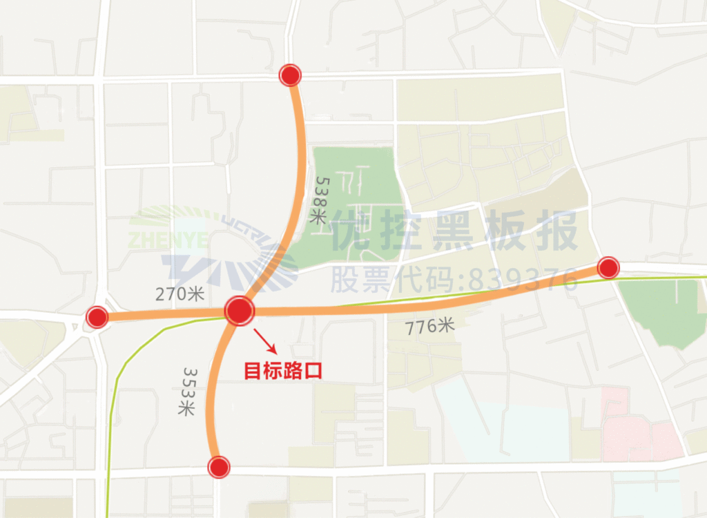 圖3 目標(biāo)路口上下游位置示意圖