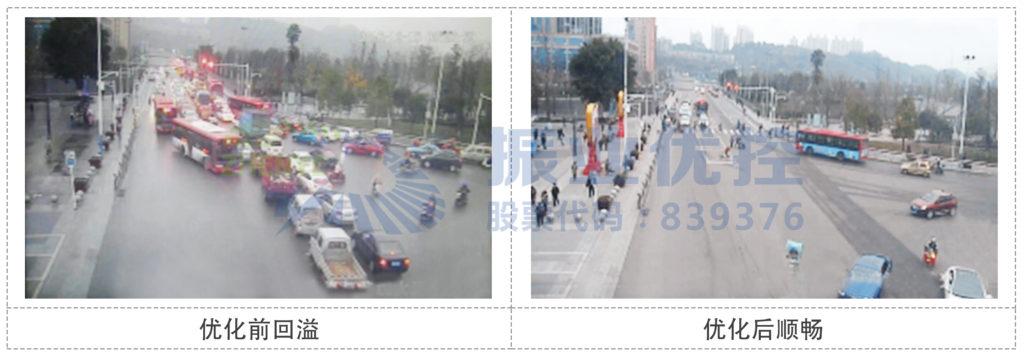 圖8 長弘廣場路口早高峰優(yōu)化后對比圖