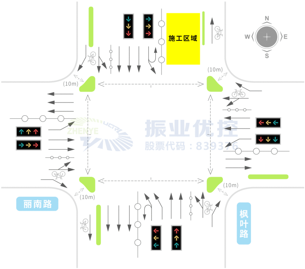 圖1 麗南路-楓葉路渠化示意圖