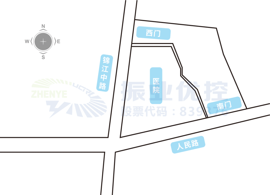 圖1 醫(yī)院地理位置及周邊環(huán)境