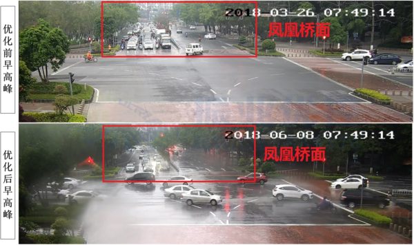 圖12 早高峰鳳凰橋優(yōu)化前后對比圖