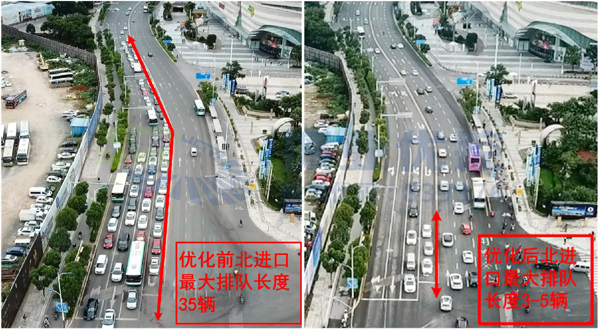 圖10 早高峰優(yōu)化前后北進口排隊長度