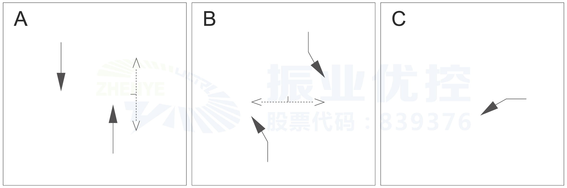 圖7 優(yōu)化前路口運行方案