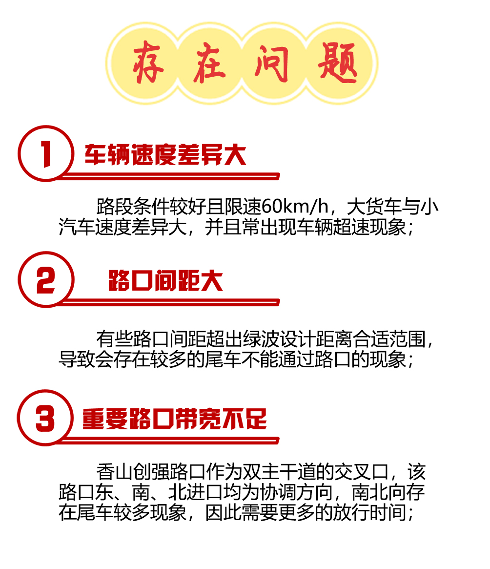 增城-4-存在問題