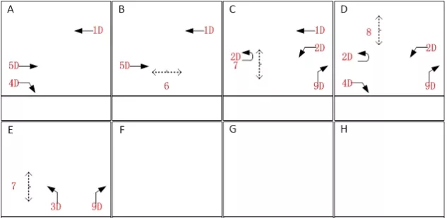 圖4 優(yōu)化前相位圖