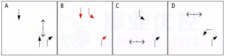 圖6 兩大路口優(yōu)化后放行方式