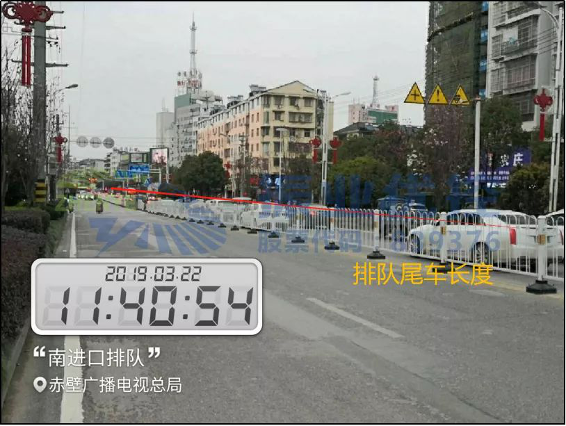 圖3?南進(jìn)口排隊長度圖