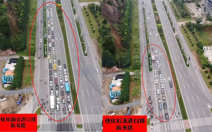 圖4 優(yōu)化前后北進口排隊長度對比圖