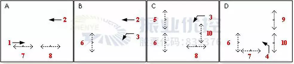 圖15 優(yōu)化前相位圖