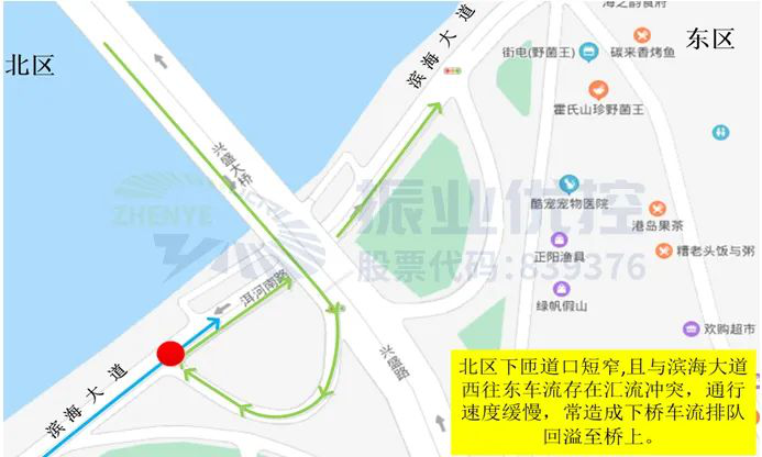 圖3 下橋匝道擁堵情況圖（1）