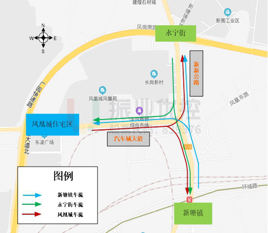 圖1 路口車(chē)流流向圖