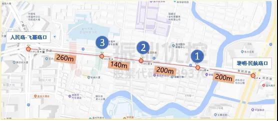 圖7 黎明路信號燈路段分布圖