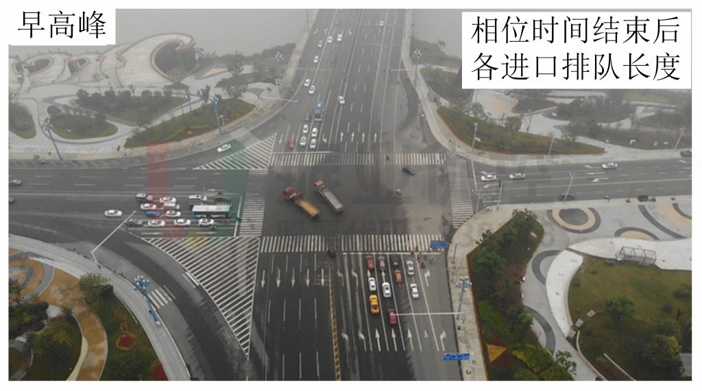 圖13 相位結(jié)束后路口各進(jìn)口排隊(duì)情況（優(yōu)化后）