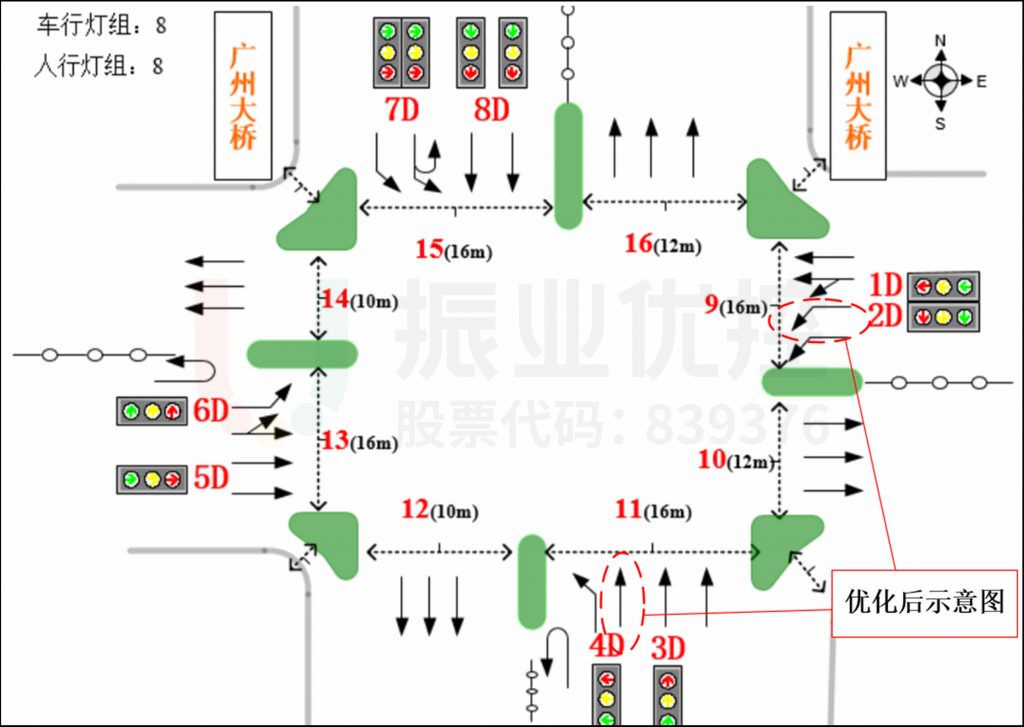 圖9 優(yōu)化后車道示意圖