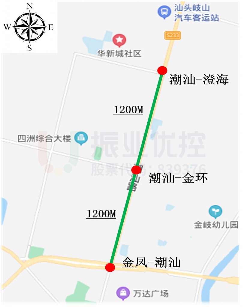 圖1 道路位置分布圖