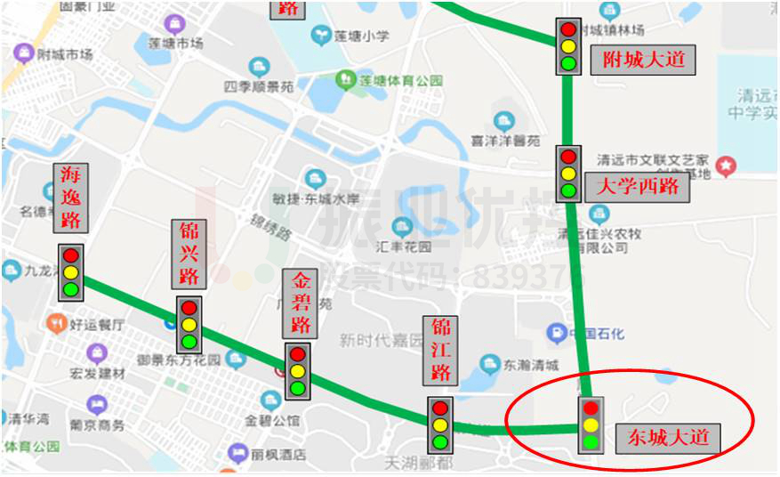 圖3 鳳翔北路-東城大道交叉綠波圖
