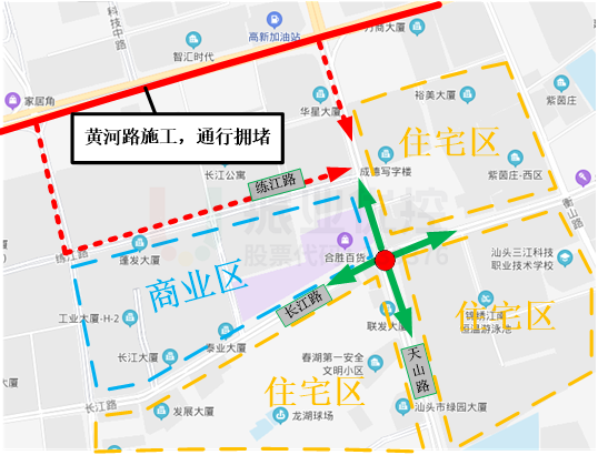 圖1 路口點位示意圖