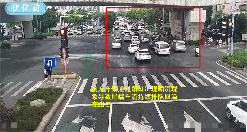 圖6 北進(jìn)口車流回溢