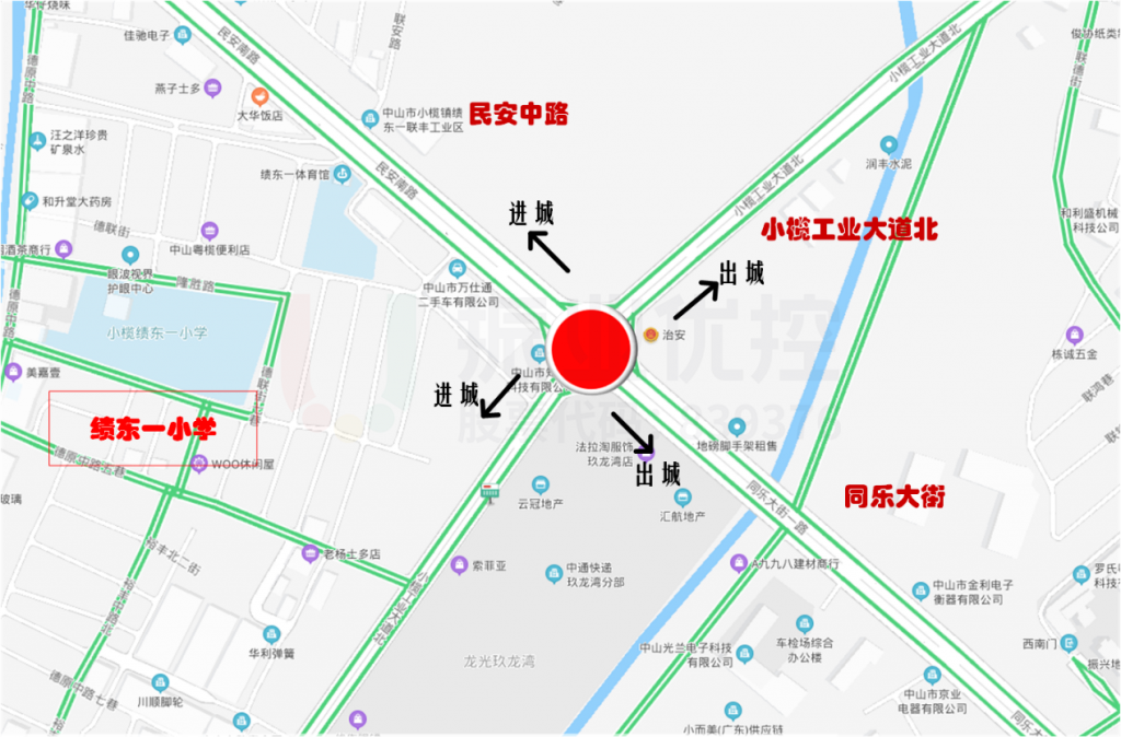 圖1 路口點位示意圖