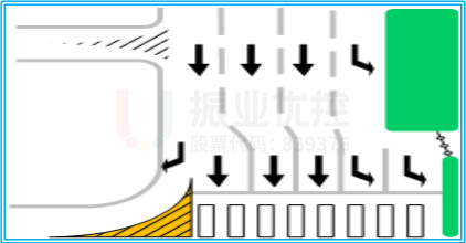 圖15 民安路-菊城大道路口優(yōu)化前后