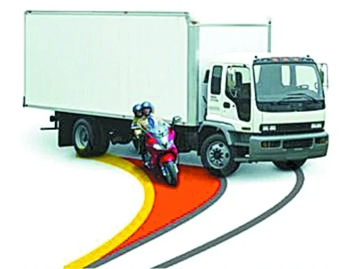 圖2 內(nèi)輪差（圖中紅色區(qū)域）