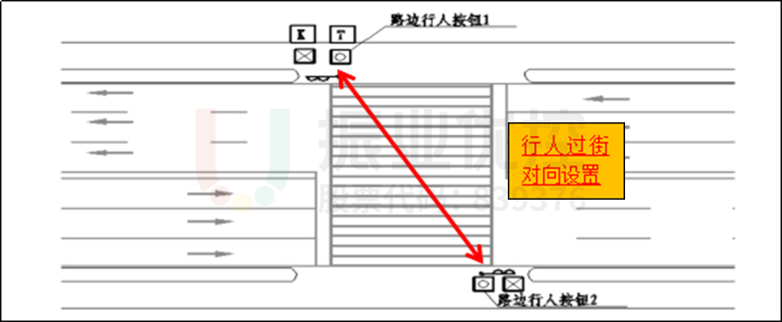 圖14 按鈕行人燈、行人過街燈安裝示意圖