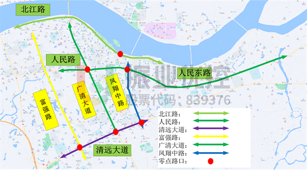 圖6 協(xié)調(diào)分段圖